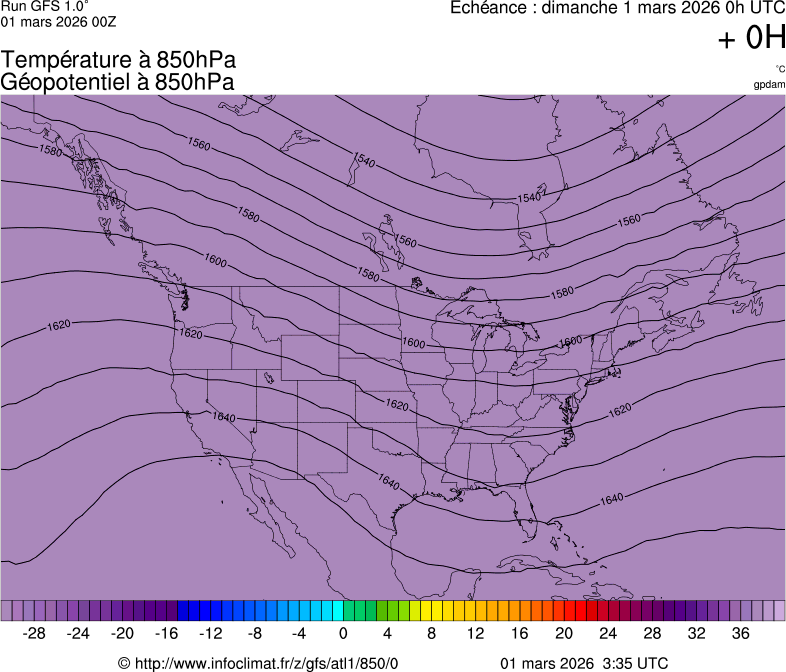 Modèles météorologiques