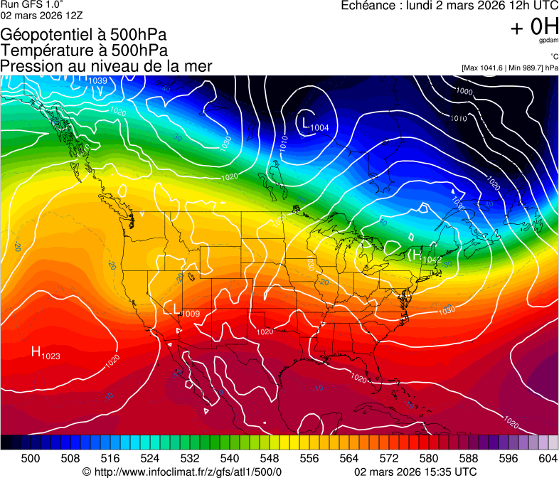 image modeles meteo