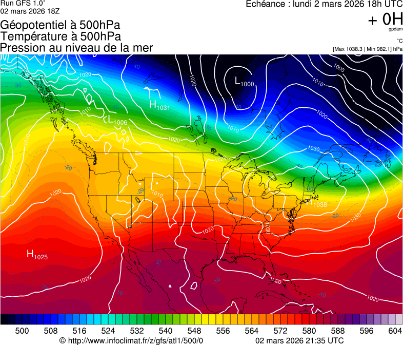 image modeles meteo