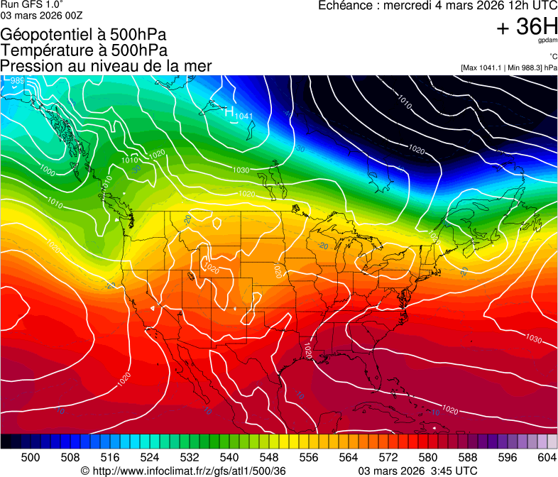 image modeles meteo