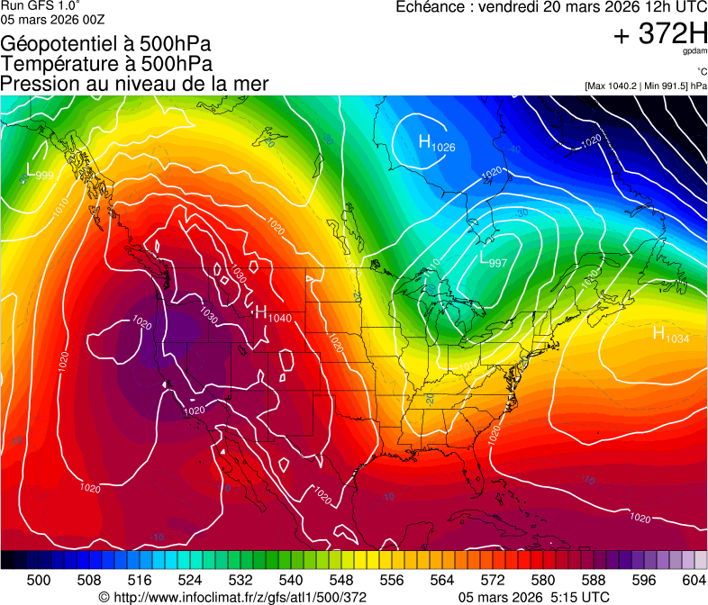 Mod&egrave;les m&eacute;t&eacute;orologiques