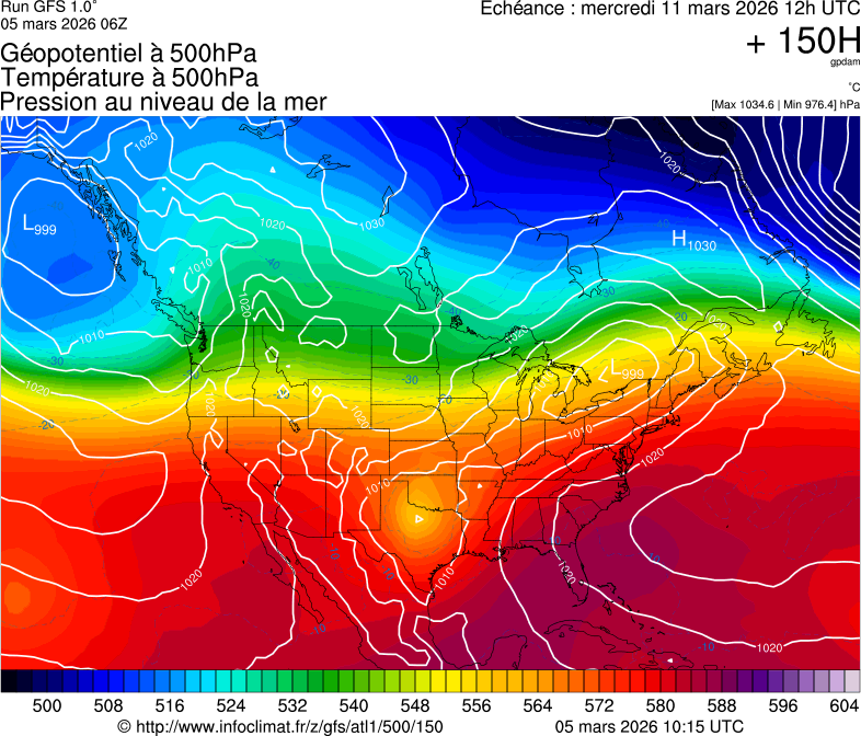 Mod&egrave;les m&eacute;t&eacute;orologiques