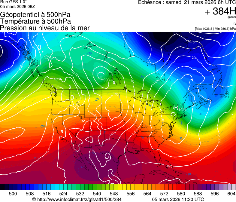 Mod&egrave;les m&eacute;t&eacute;orologiques