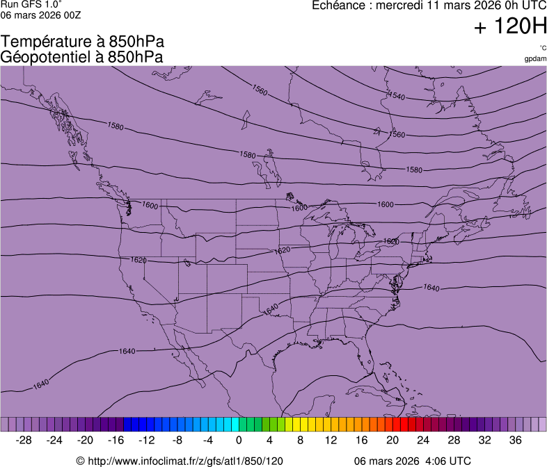 Mod&egrave;les m&eacute;t&eacute;orologiques