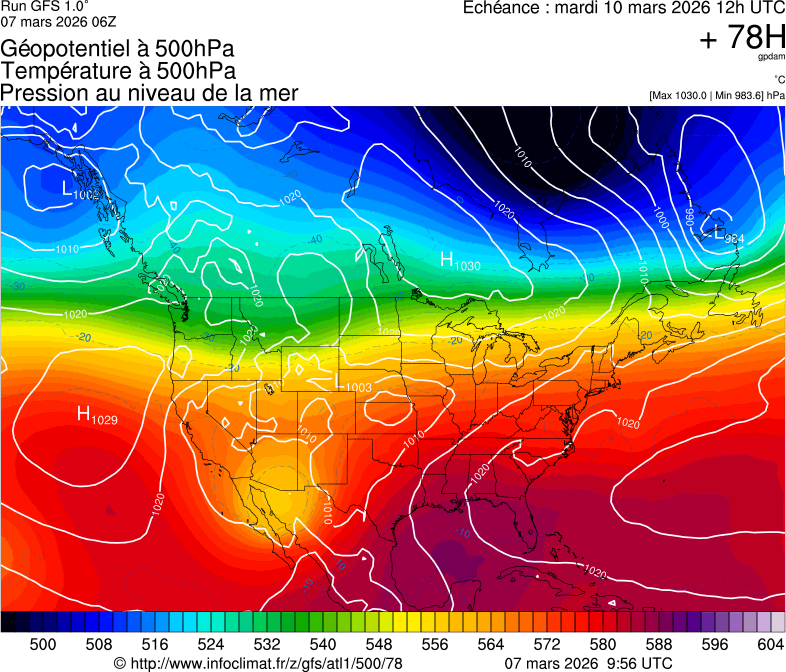 image modeles meteo