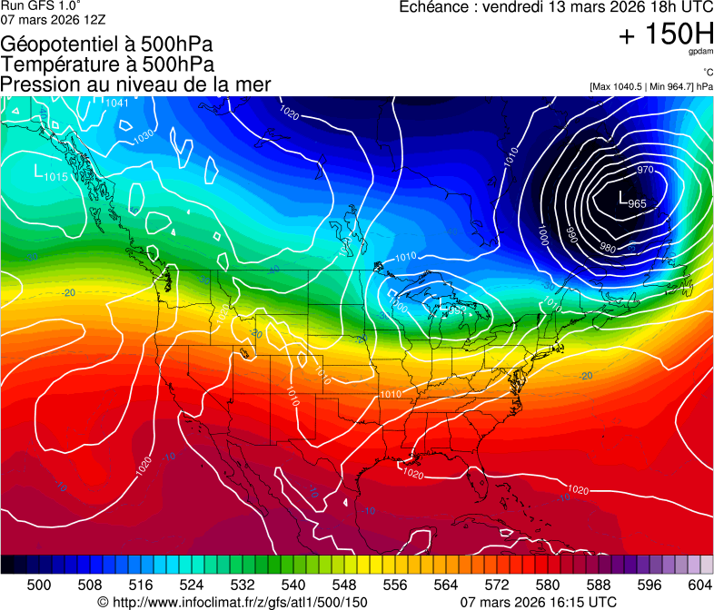 image modeles meteo