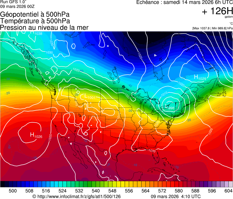 Modèles météorologiques