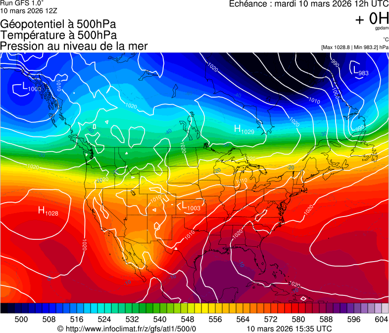 image modeles meteo