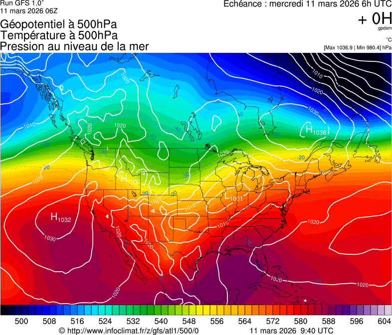 image modeles meteo