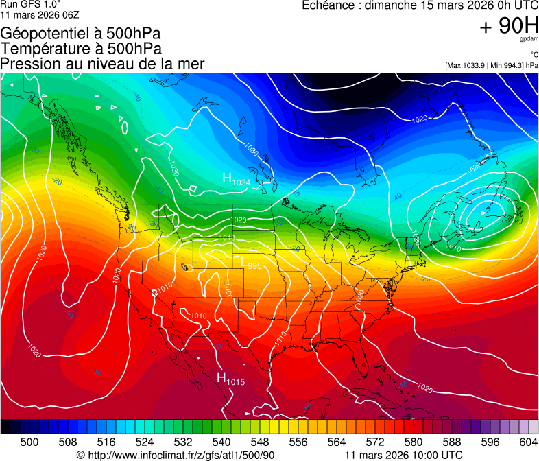Mod&egrave;les m&eacute;t&eacute;orologiques