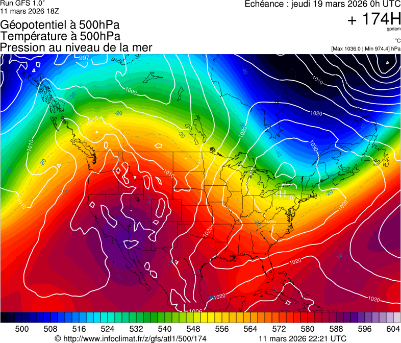 Mod&egrave;les m&eacute;t&eacute;orologiques