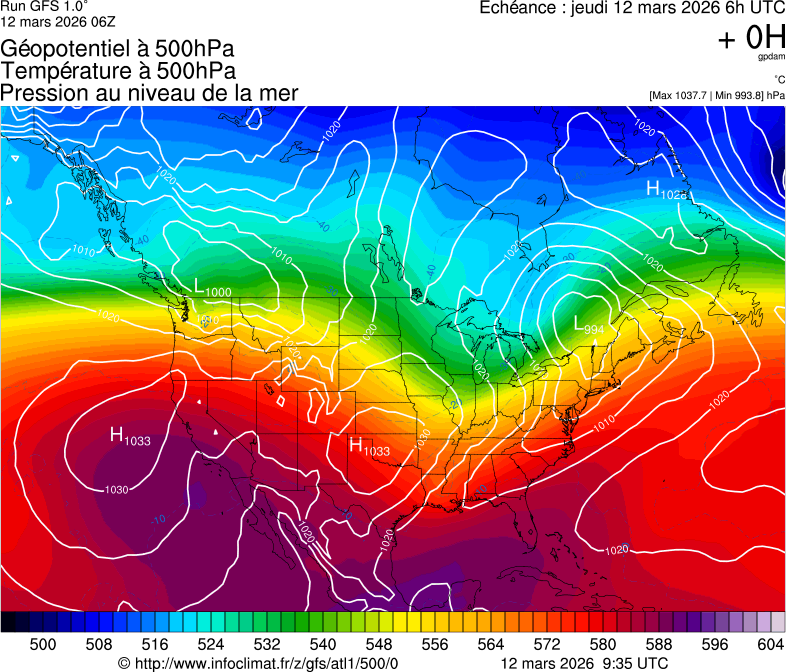 image modeles meteo