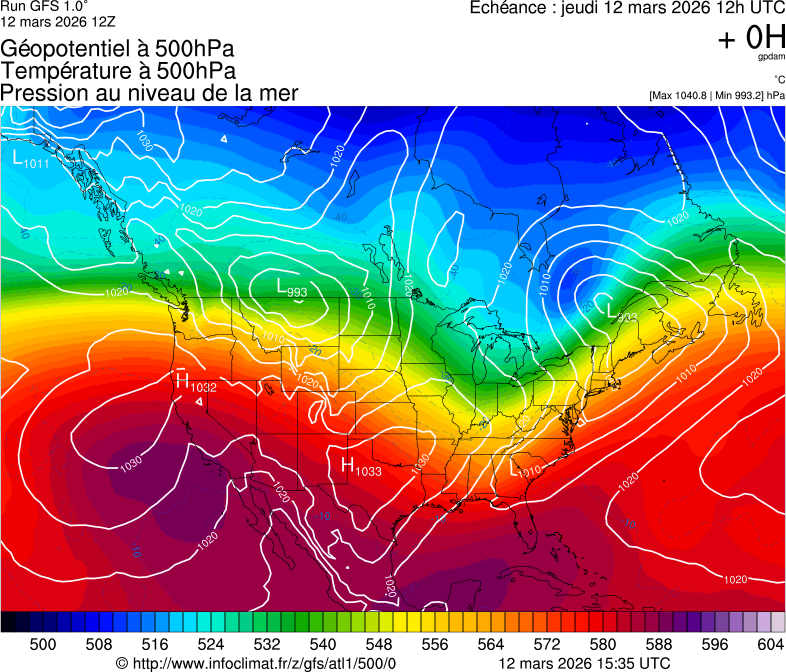 Mod&egrave;les m&eacute;t&eacute;orologiques