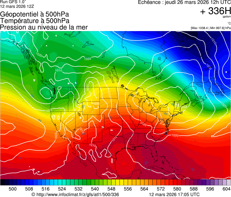 Mod&egrave;les m&eacute;t&eacute;orologiques
