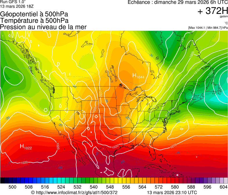 Modèles météorologiques