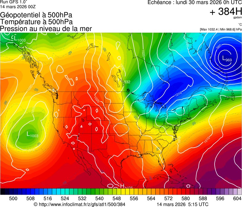 Modèles météorologiques