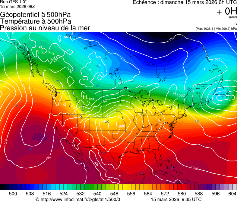 image modeles meteo