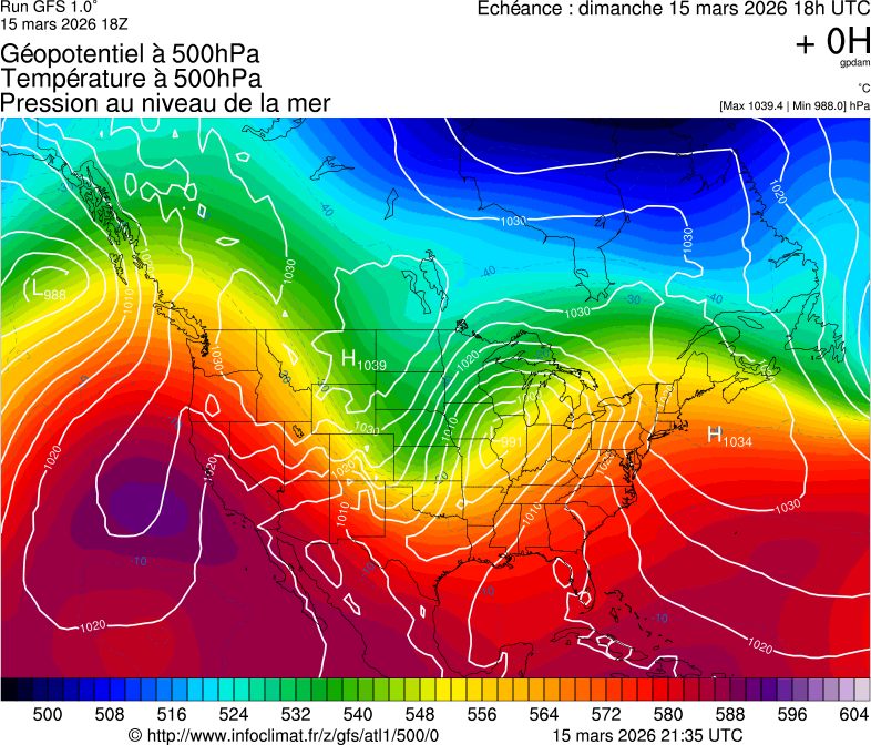 Modèles météorologiques