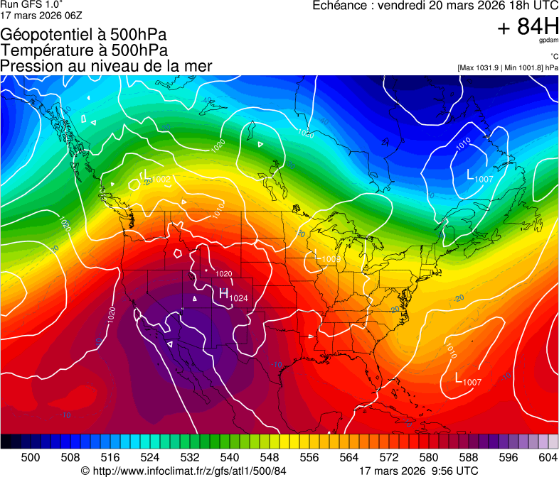 image modeles meteo