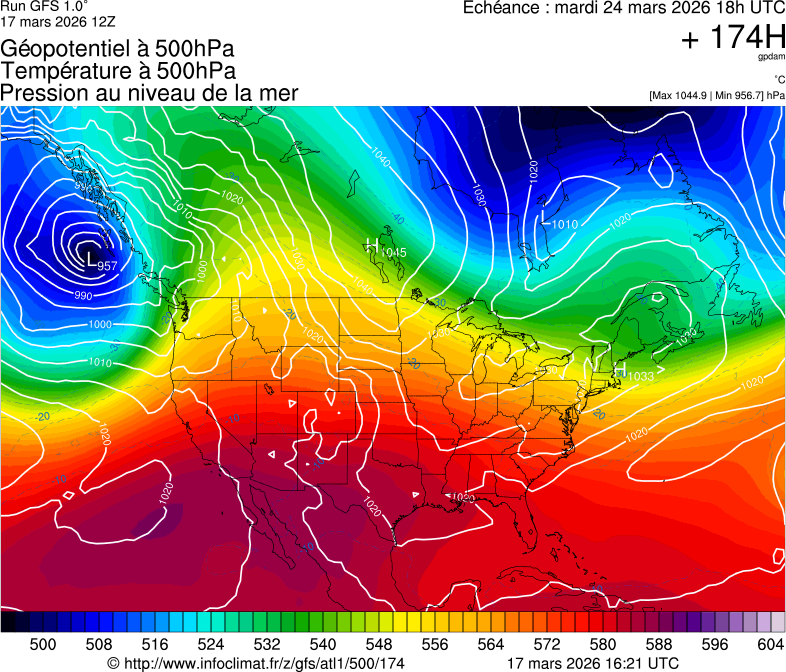 Mod&egrave;les m&eacute;t&eacute;orologiques