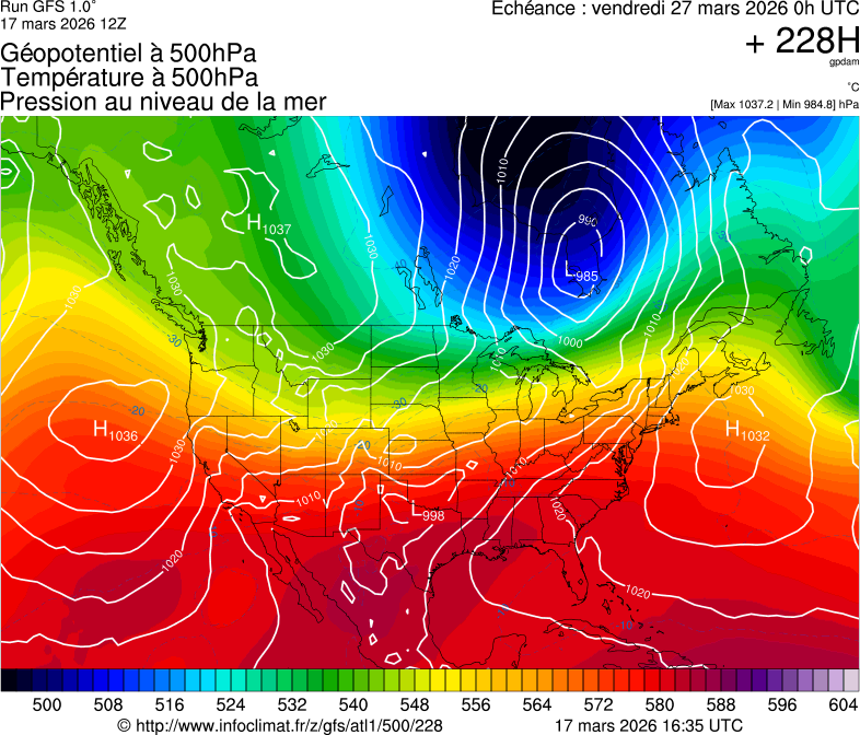image modeles meteo