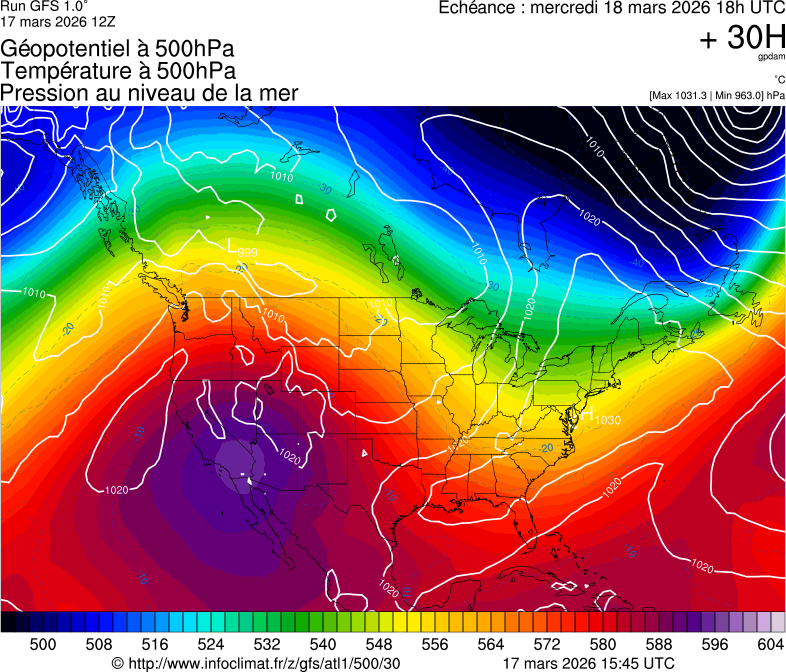 image modeles meteo