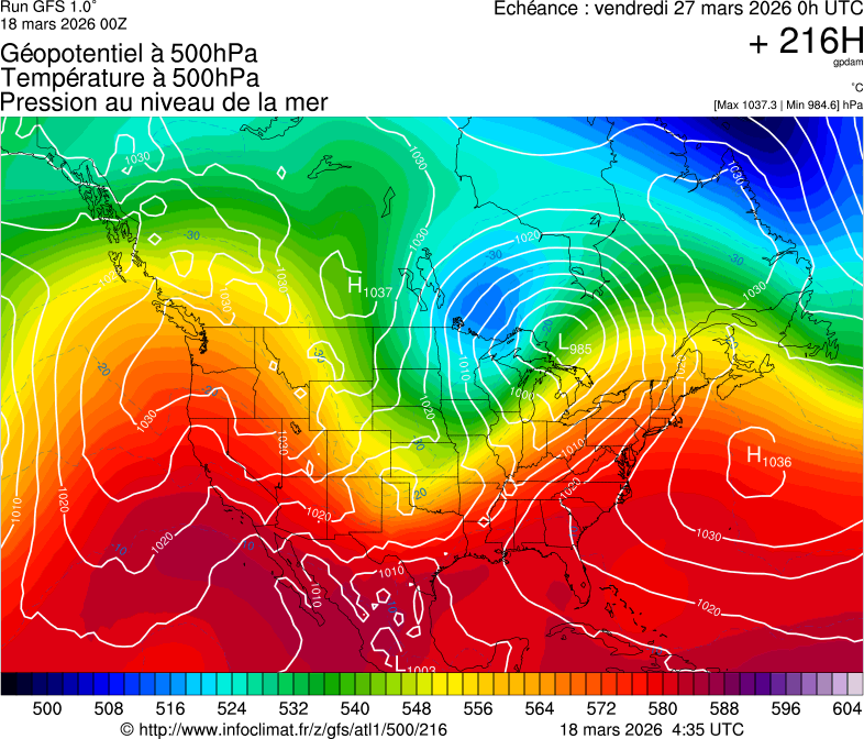 image modeles meteo
