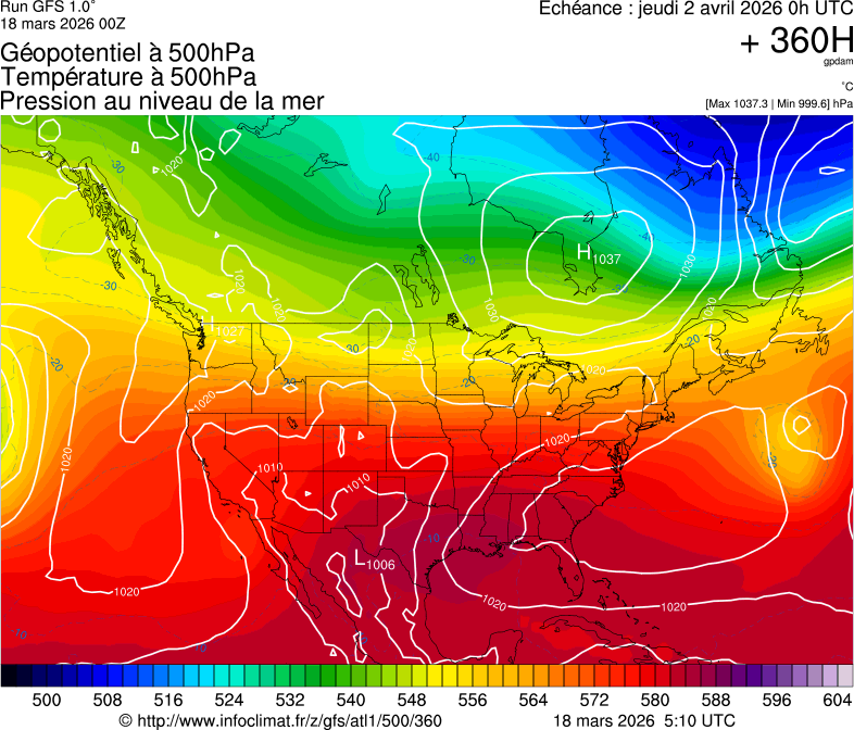 image modeles meteo
