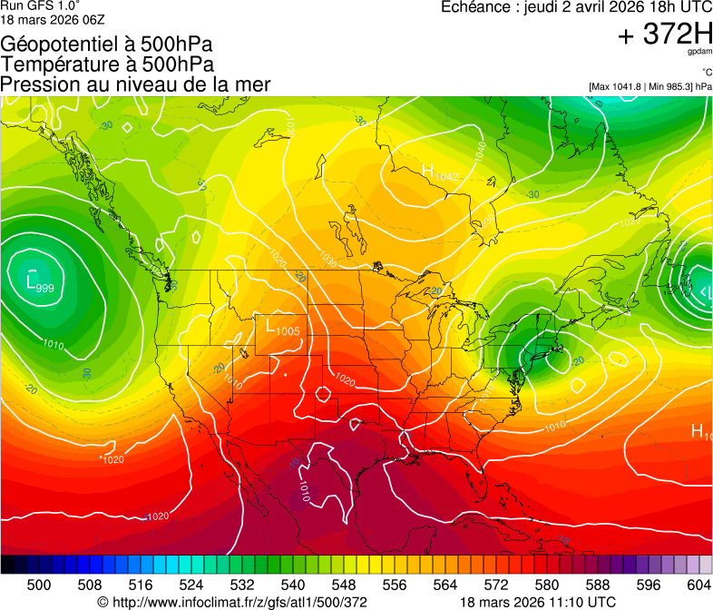 image modeles meteo