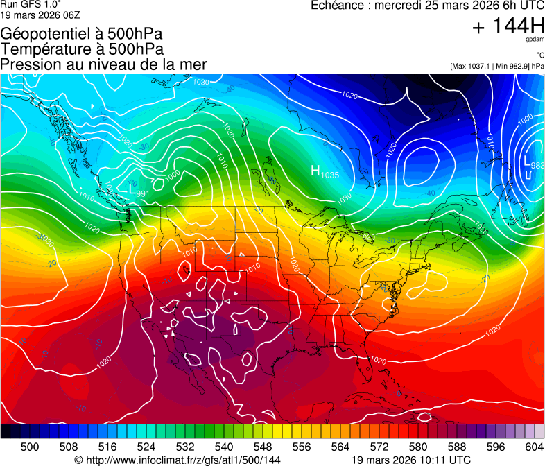Mod&egrave;les m&eacute;t&eacute;orologiques