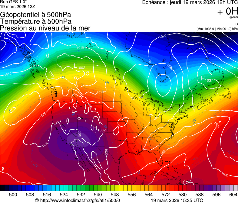 image modeles meteo