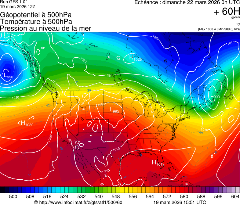 Mod&egrave;les m&eacute;t&eacute;orologiques
