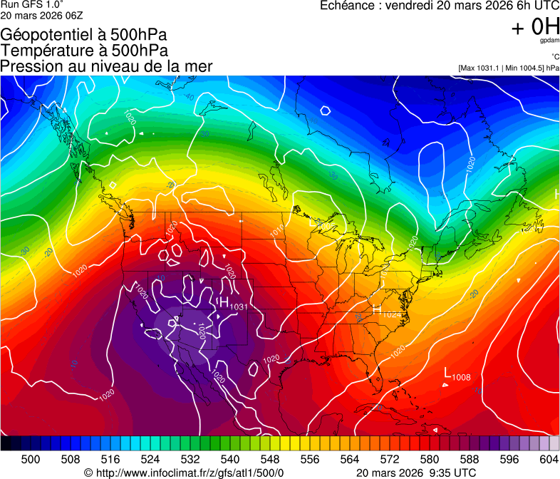 image modeles meteo