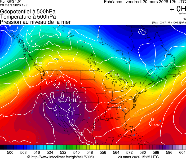 image modeles meteo
