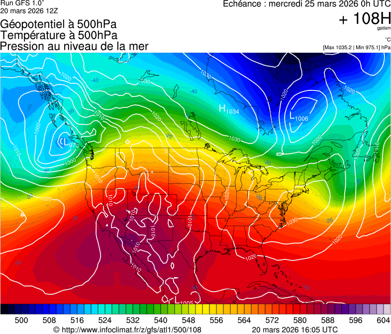 Modèles météorologiques
