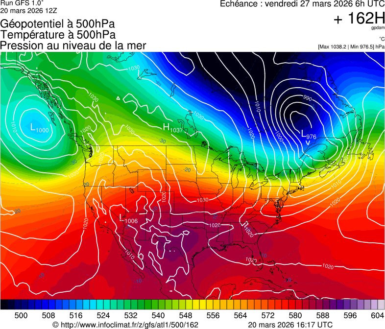 image modeles meteo