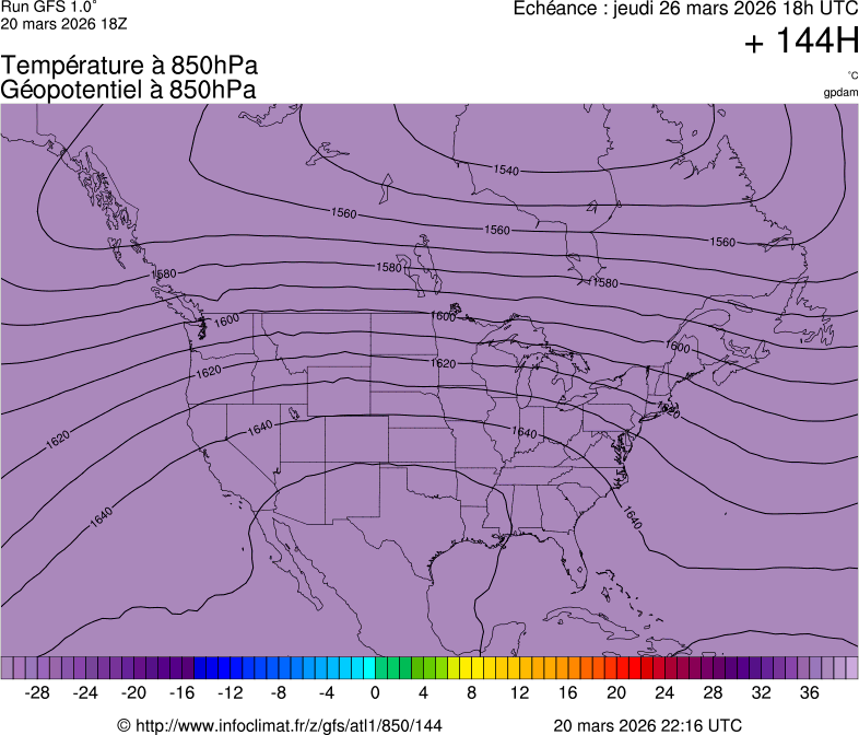 Modèles météorologiques
