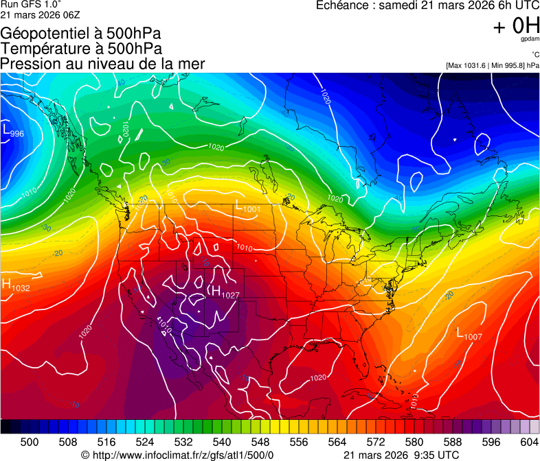 image modeles meteo