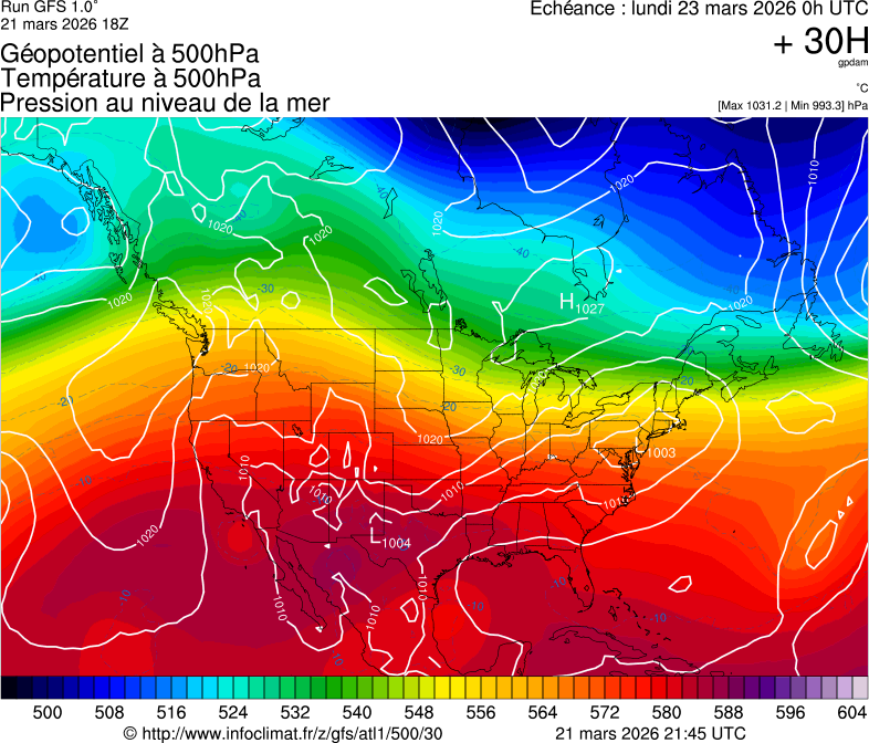 image modeles meteo