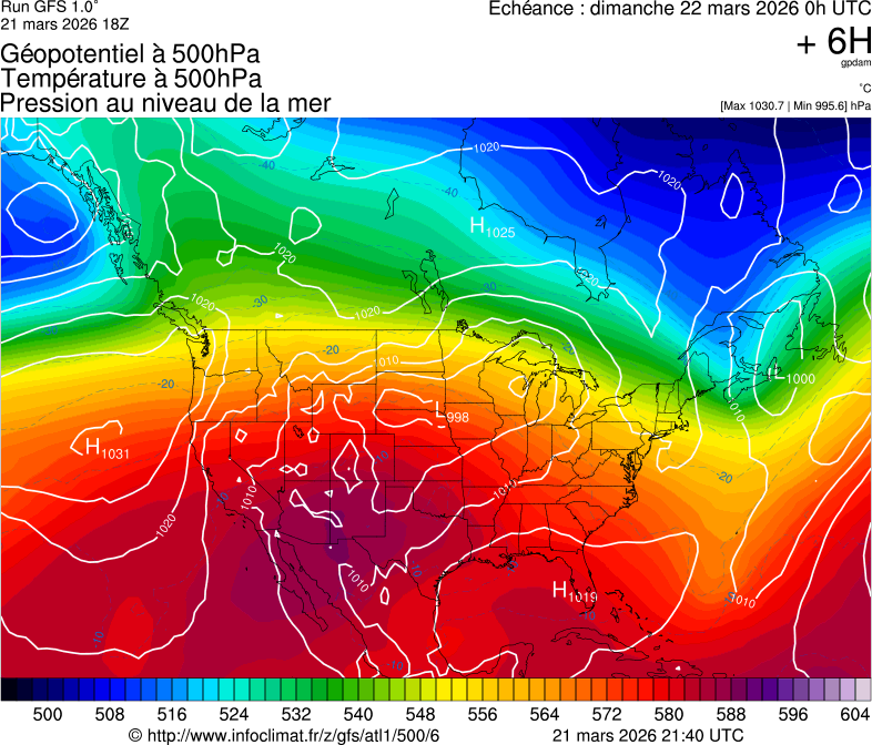 image modeles meteo