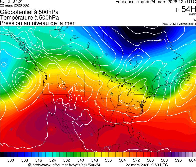 image modeles meteo