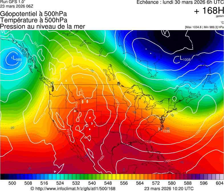 Modèles météorologiques
