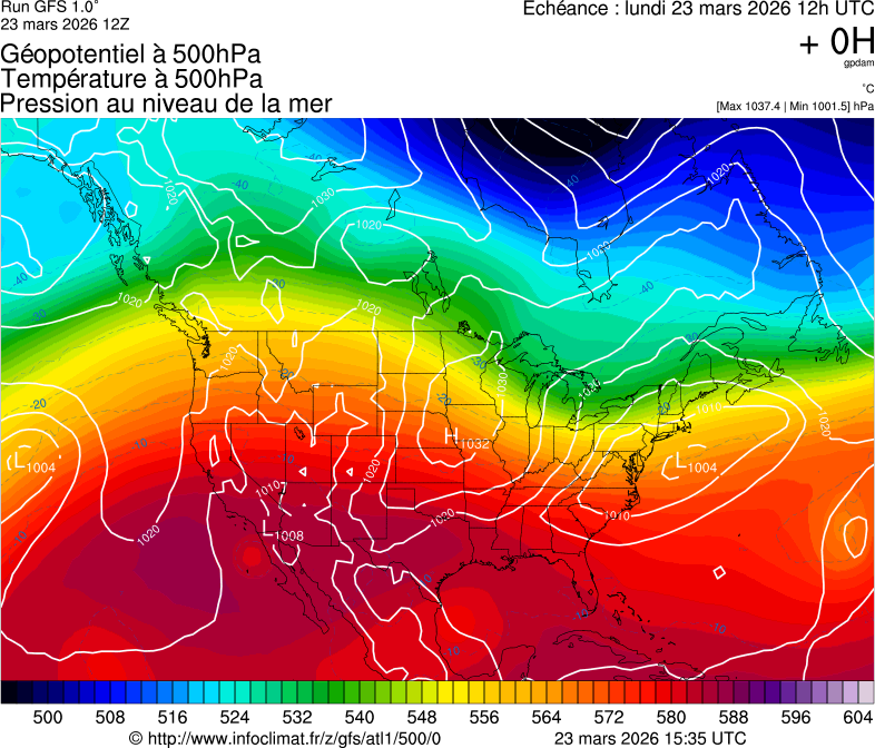 Modèles météorologiques