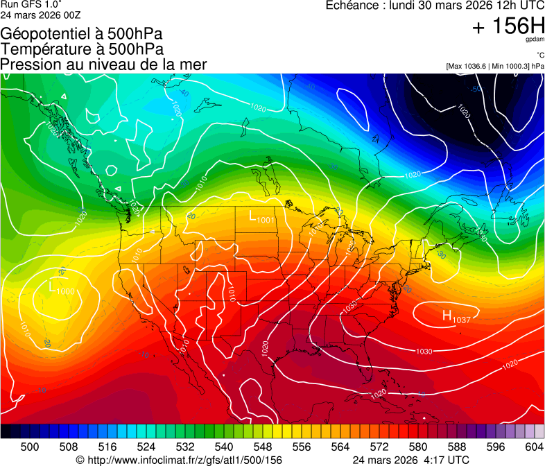 image modeles meteo
