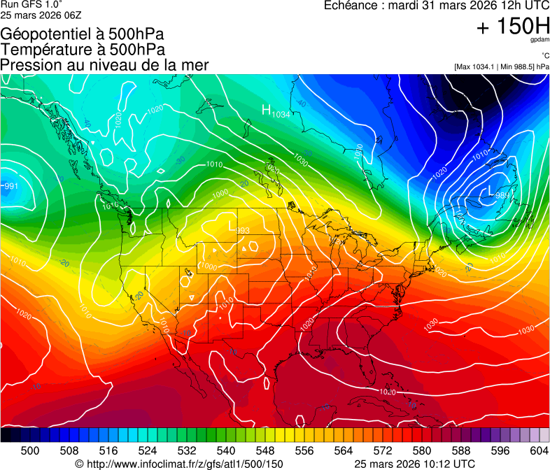 image modeles meteo