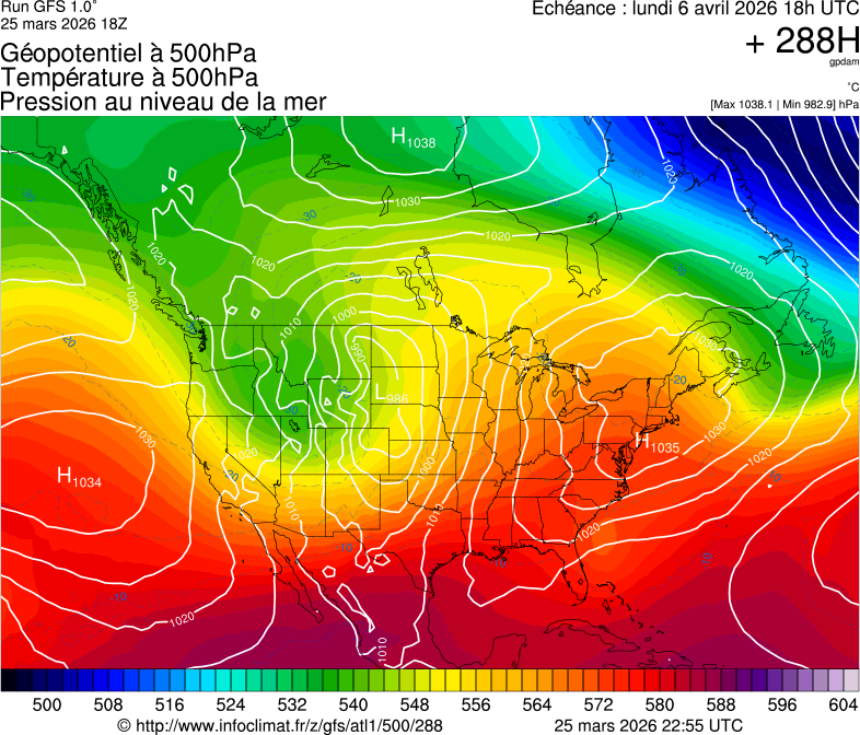 Modèles météorologiques
