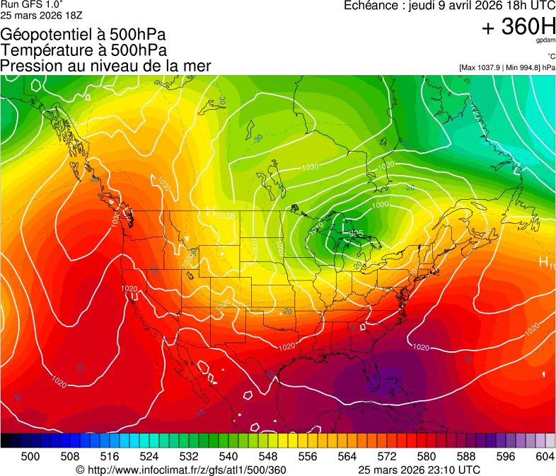 Modèles météorologiques