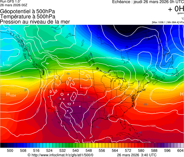 Modèles météorologiques