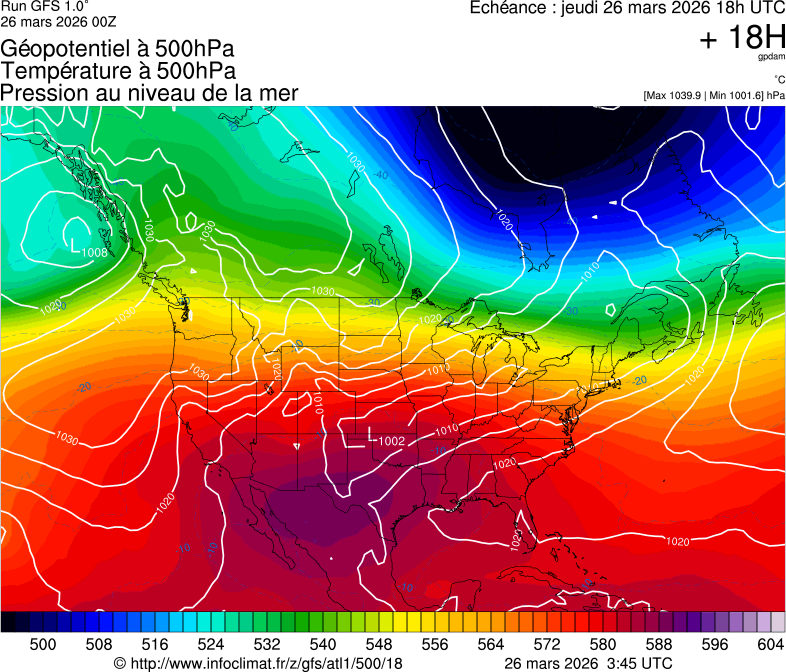 image modeles meteo