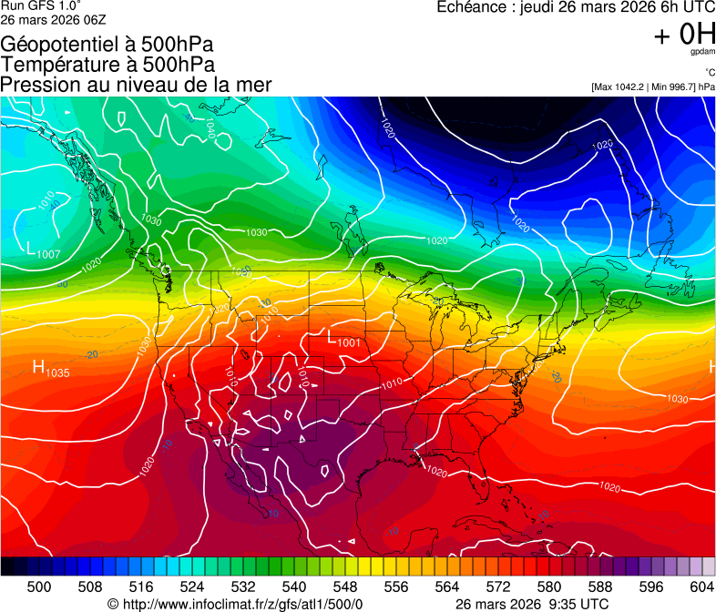 image modeles meteo